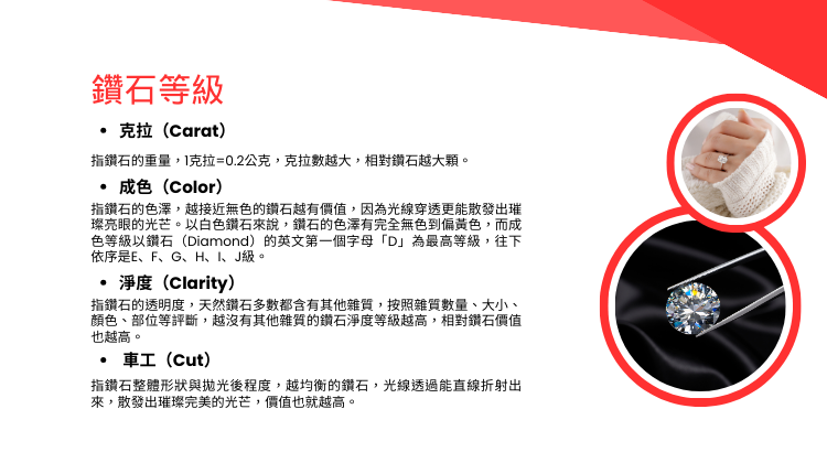 回收鑽石戒指比在銀樓變賣好嗎？要當舖收鑽石戒指教你這樣做