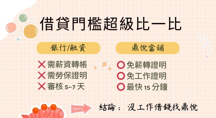 銀行貸款與當鋪借款資格比較，銀行需薪轉勞保且審核嚴格，當鋪免聯徵且條件寬鬆，適合待業或領現族群。