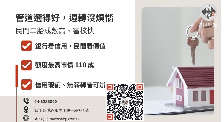 彰化銀行二胎與民間二胎借款差異比較圖：利率、成數與申辦門檻對比