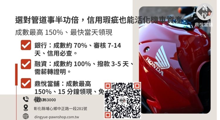 分析銀行、融資公司與彰化當舖在機車借款核貸成數、撥款速度與信用門檻的差異。