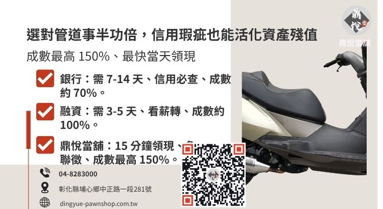 分析彰化地區銀行、融資公司與當舖在機車借款核貸額度與撥款效率上的差異。